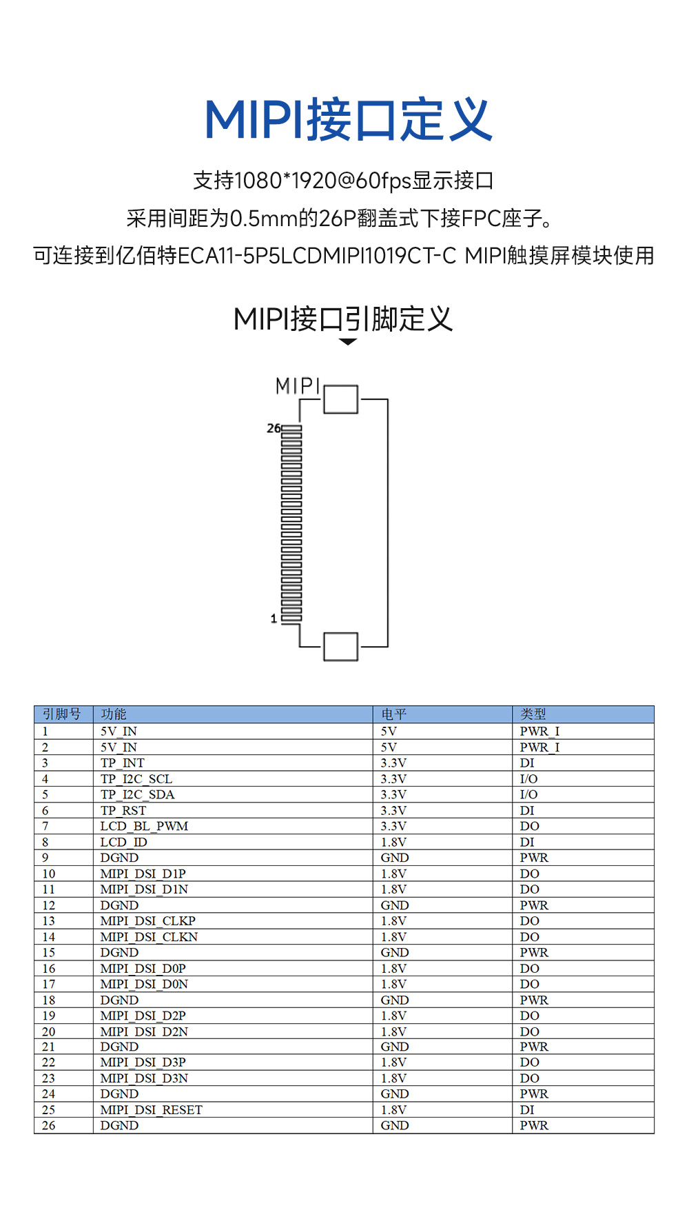 ECB30-P4T13IA5ME8G-I工業(yè)級單板機 (11)