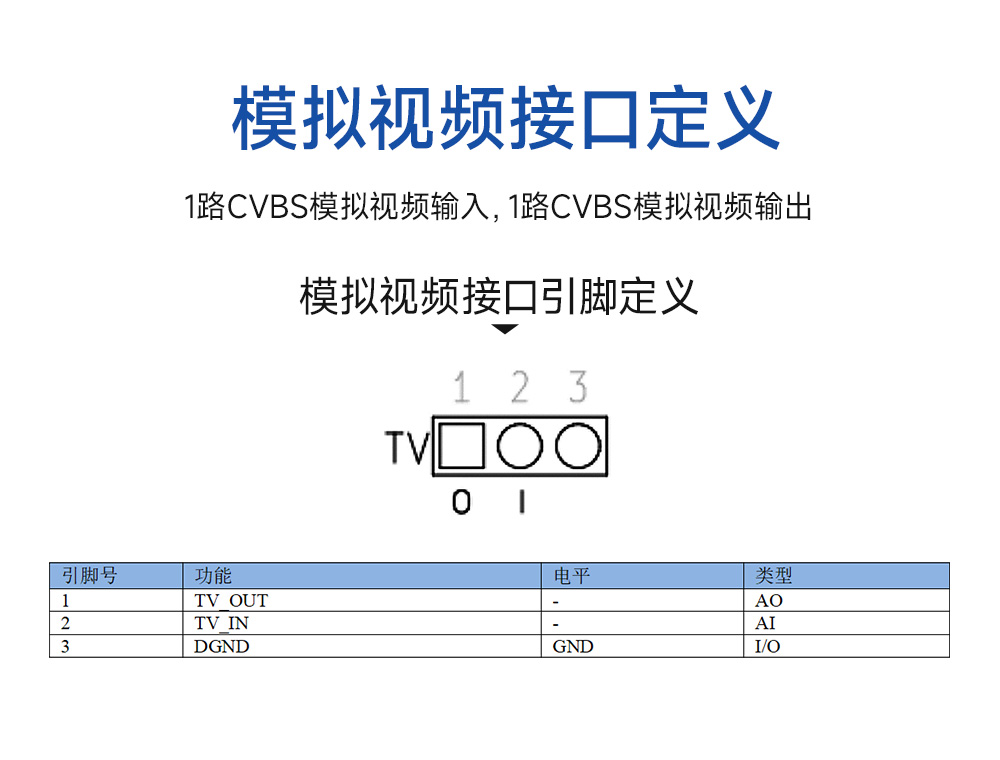 ECB30-P4T13IA5ME8G-I工業(yè)級單板機 (10)