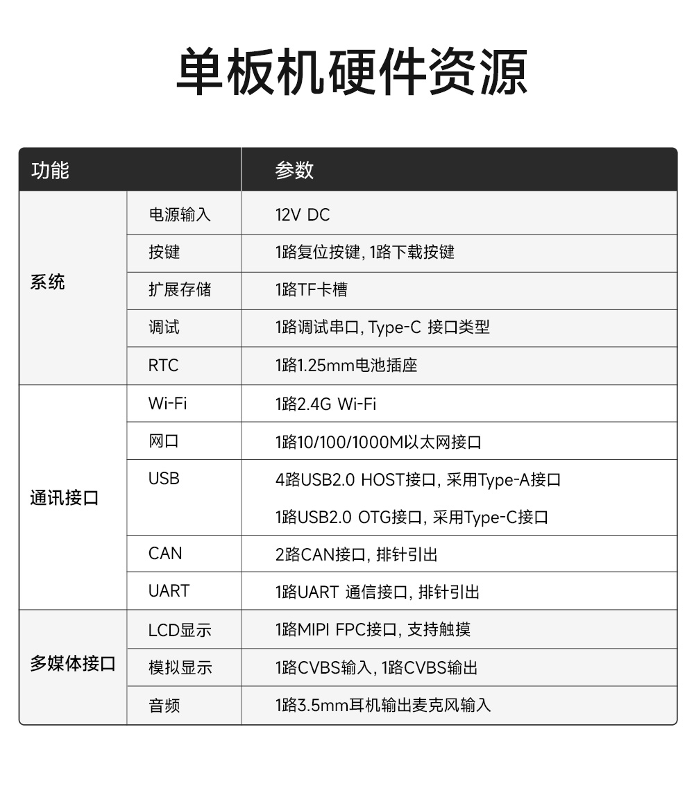 ECB30-P4T13IA5ME8G-I工業(yè)級單板機 (8)