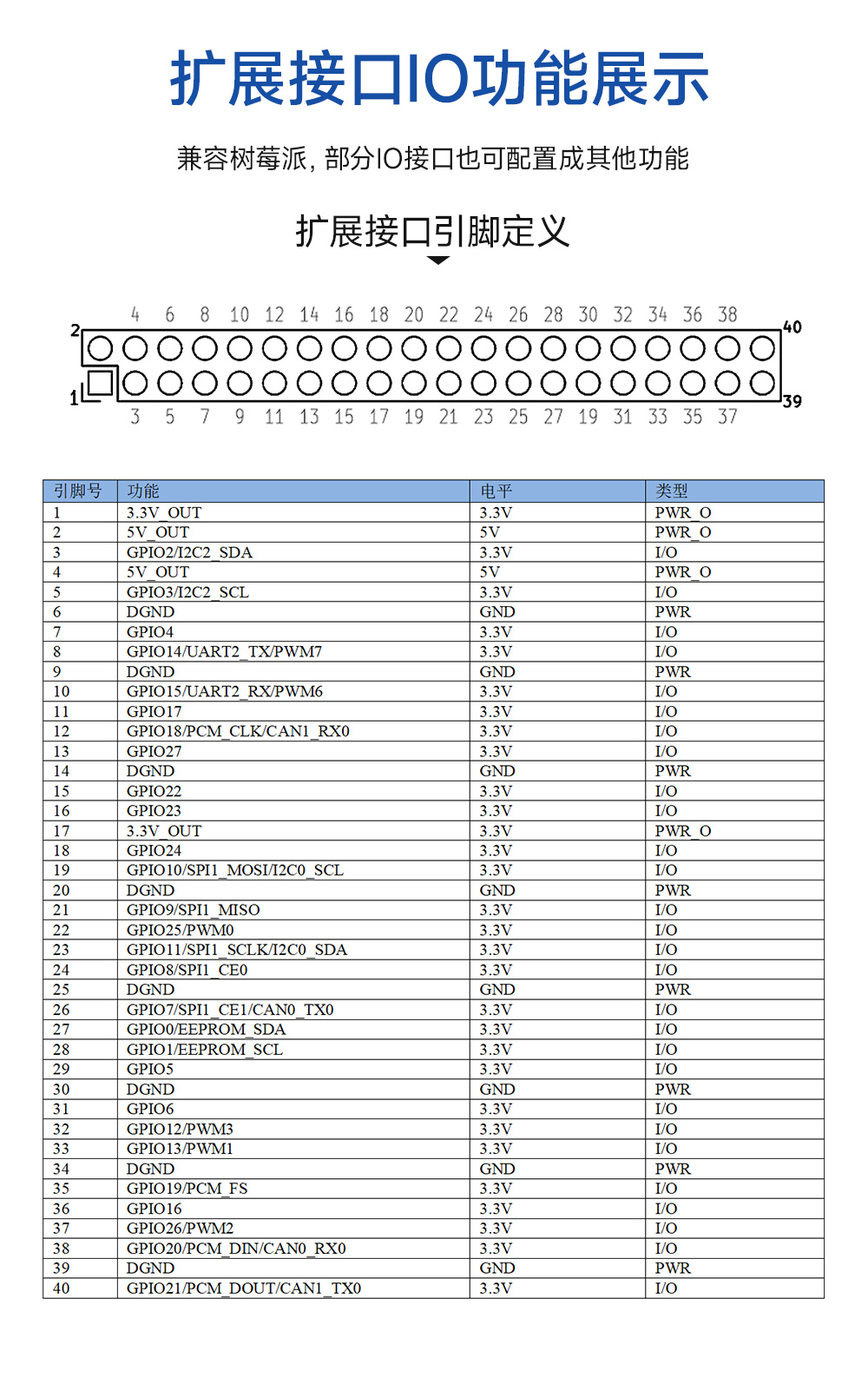 ECB30-P4T13IA5ME8G-I工業(yè)級單板機 (9)