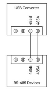 RS485接口