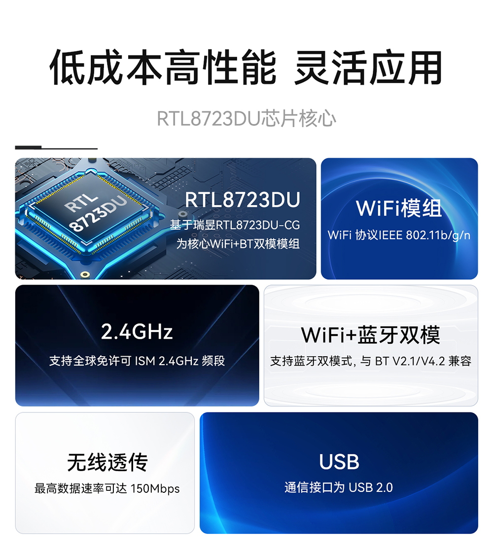 EWM103-WF8723DU 雙模藍(lán)牙wifi模組 (2)