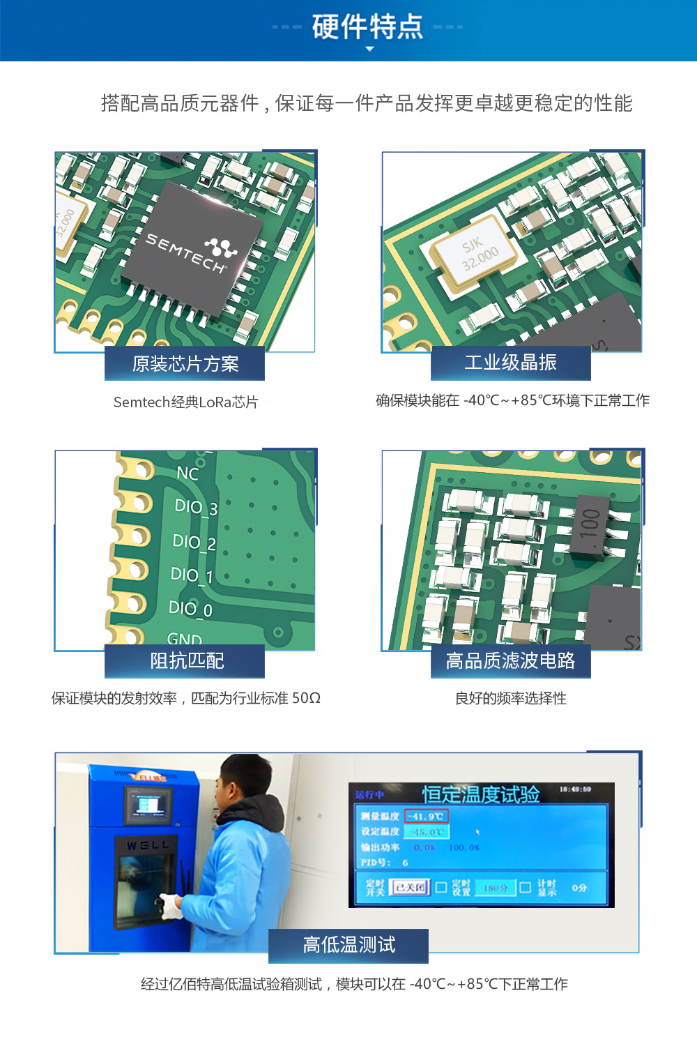 E32-900T20D lora數(shù)傳模塊品質(zhì)