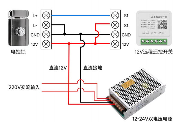 6-CE31-SD02遙控開關(guān)門禁