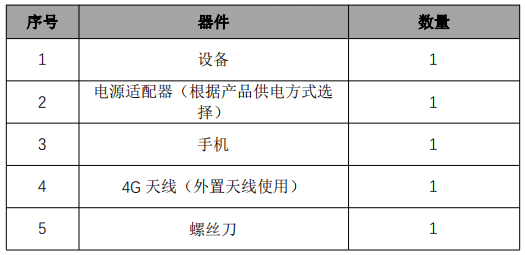 1 CE31-S系列4G遙控開關(guān)快速配置