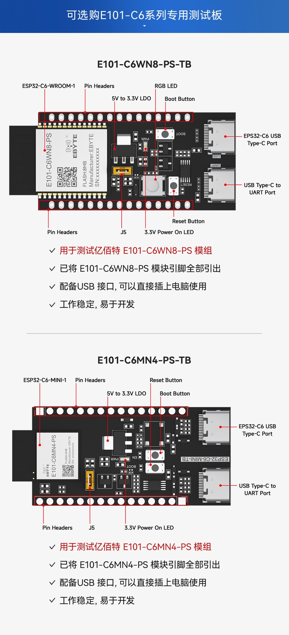 E101-C6MN4-XS 雙模WiFi模塊詳情_12