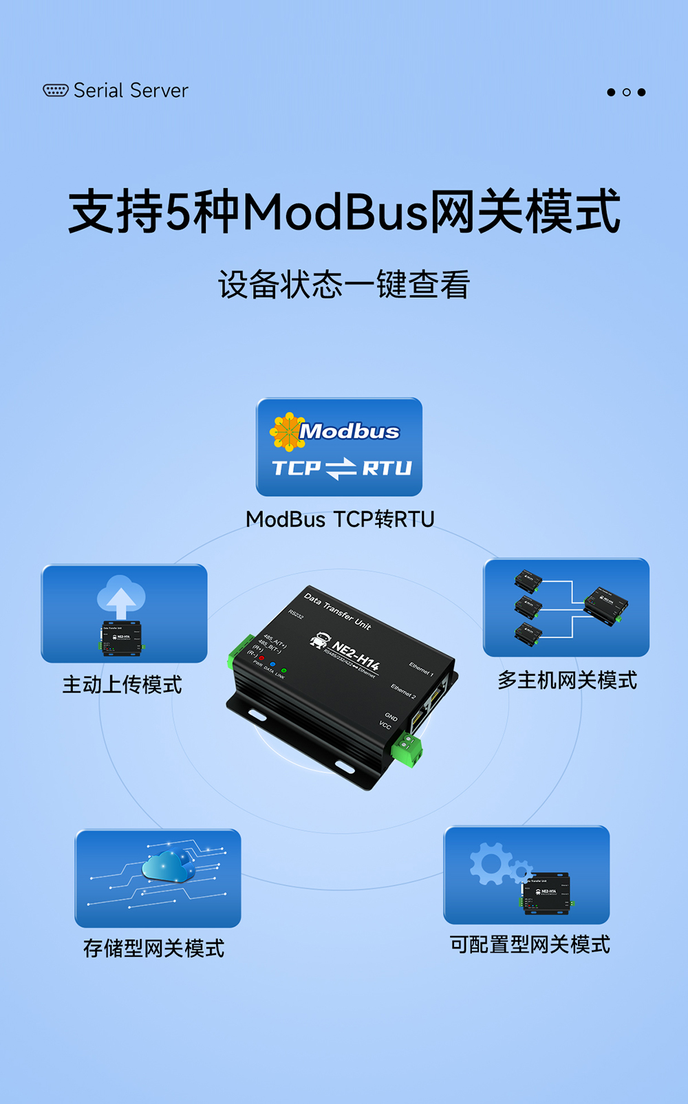 NE2-H14 2路串口轉(zhuǎn)以太網(wǎng)串口服務(wù)器 (6)