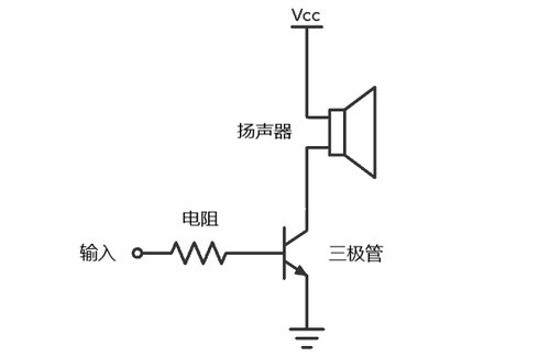 2 簡單的放大器來驅(qū)動揚聲器