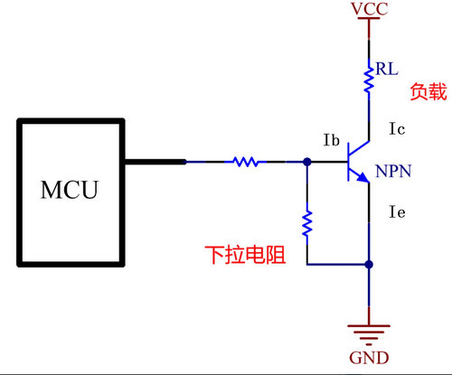 1 三極管放大作用