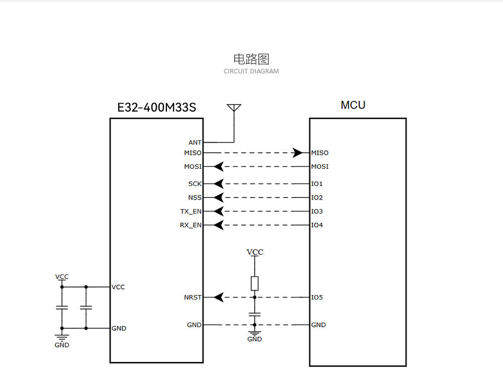 E32-400M33S SX1278芯片LoRa模塊 (6)