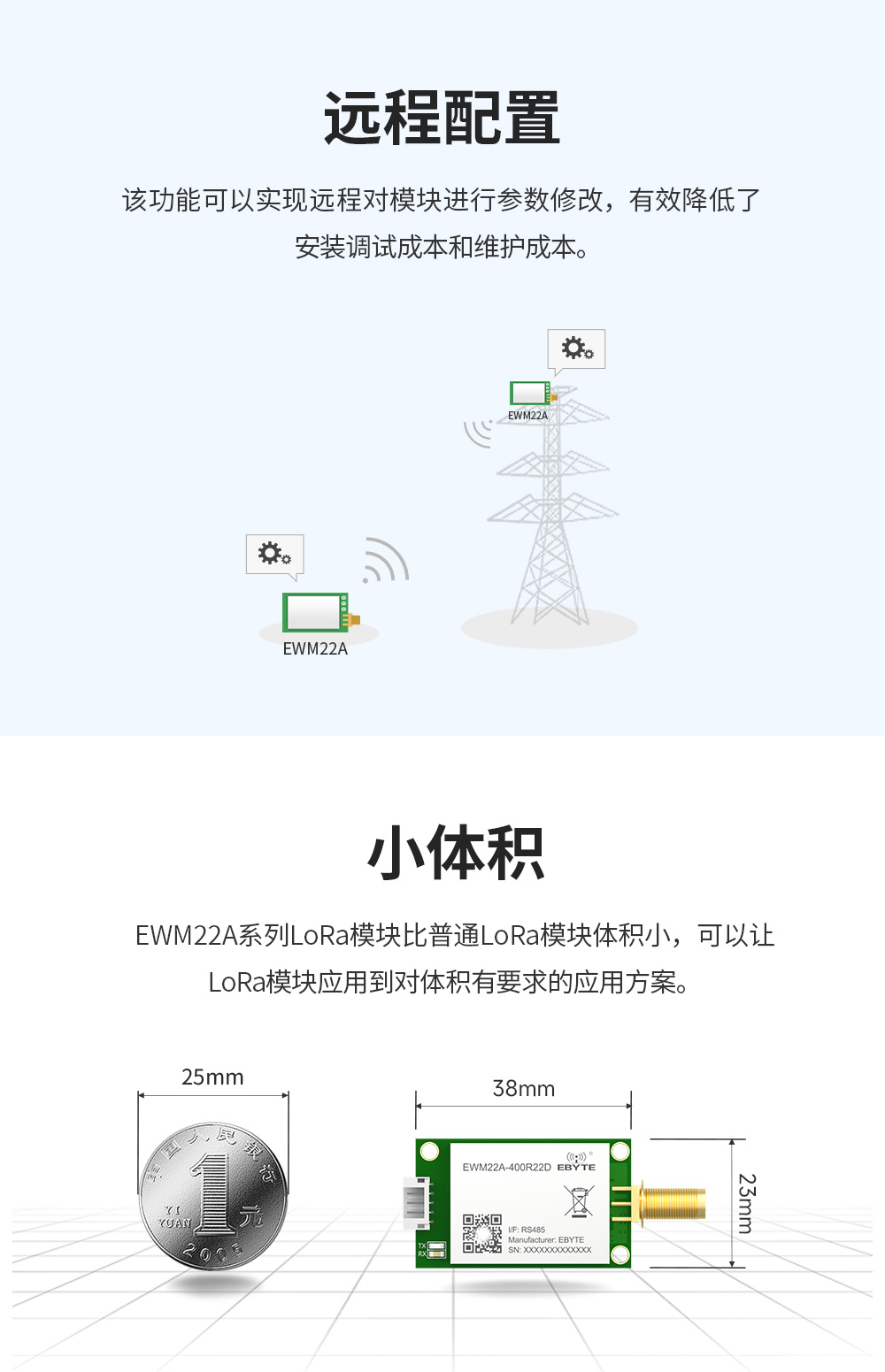 EWM22A-400R22D LoRa無線模塊 (5)