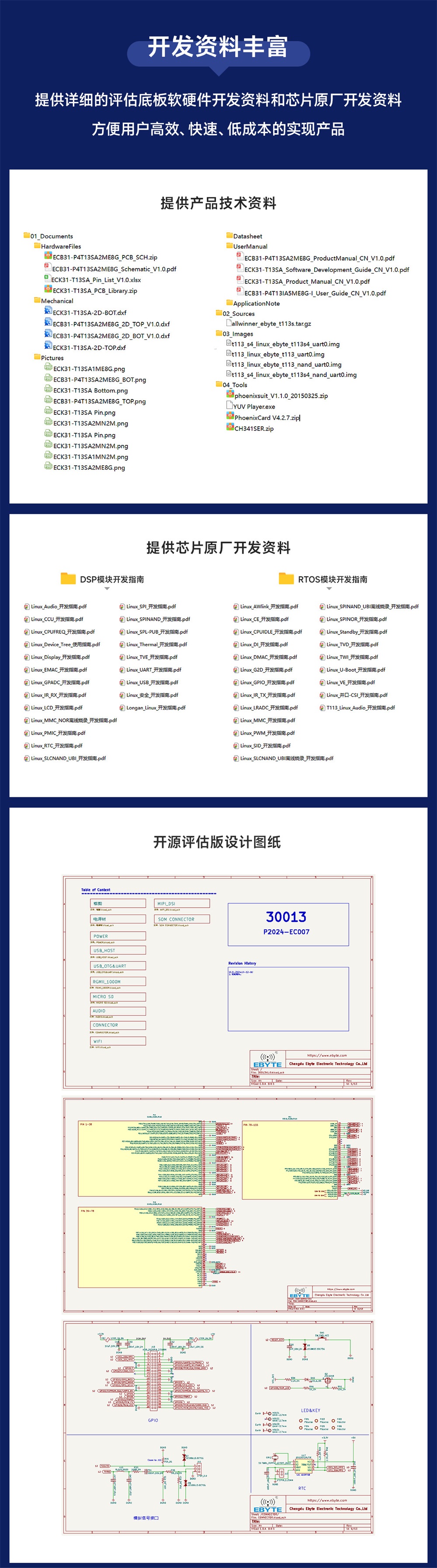 ECB31-P4T13SA2ME8G工業(yè)級單板機 (12)