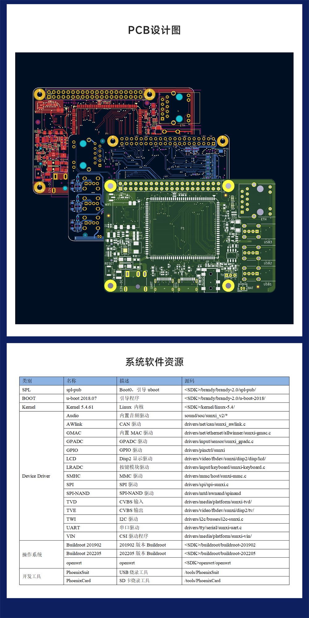 ECB31-P4T13SA2ME8G工業(yè)級單板機 (13)