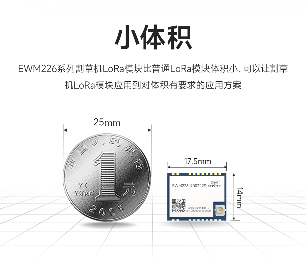 EWM226-900T22S 割草機LoRa無線數(shù)傳模塊 (6)