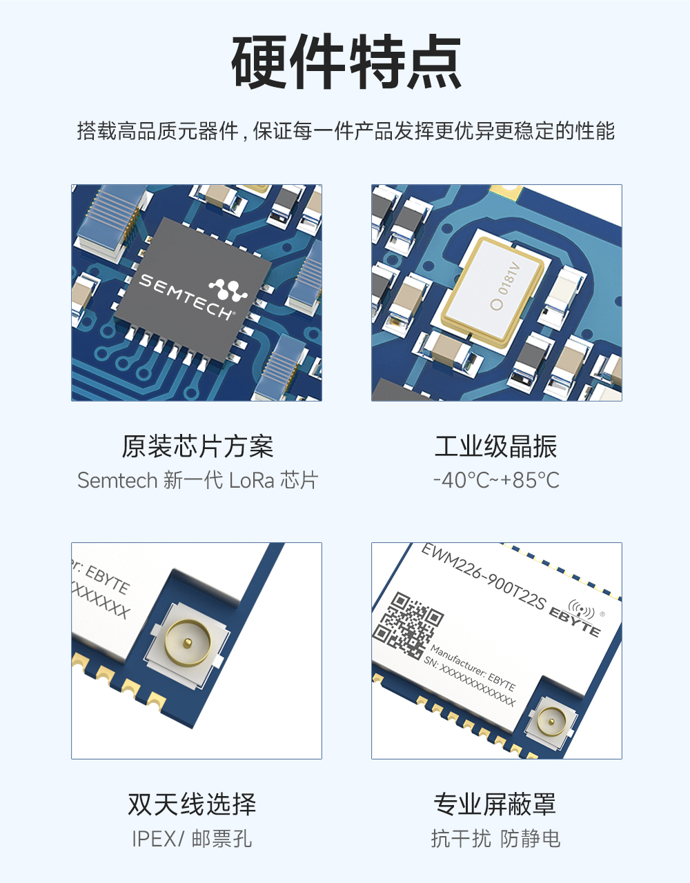 EWM226-900T22S 割草機LoRa無線數(shù)傳模塊 (8)