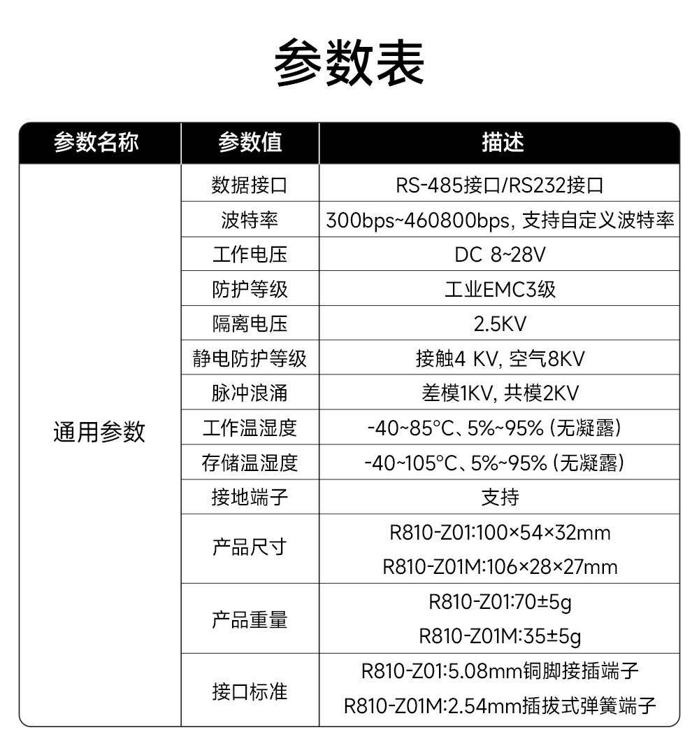 E810-Z01 工業(yè)級(jí)RS232轉(zhuǎn)RS485有源轉(zhuǎn)換器 (12)