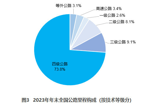 1  路燈自動(dòng)控制方案