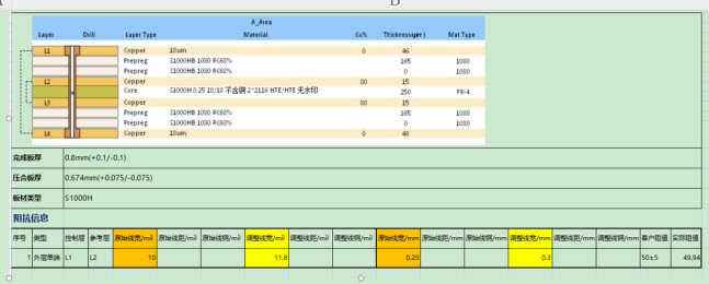 8  PCB設(shè)計(jì)要點(diǎn)