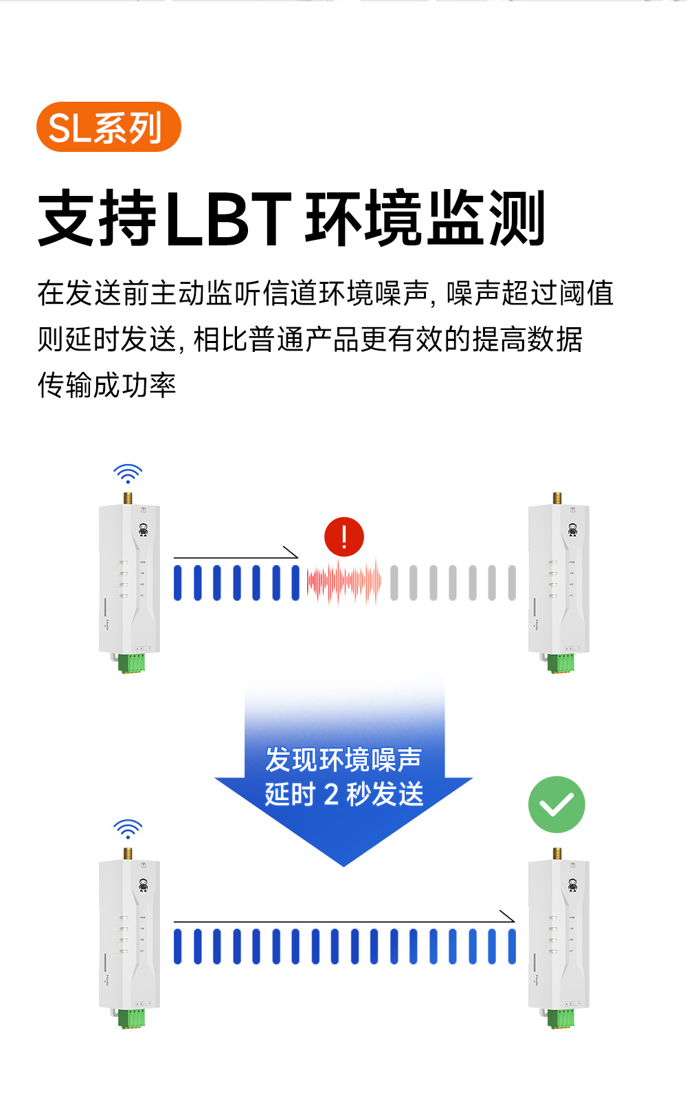 EWD95M-400SL22(493) 微型LoRa數(shù)傳電臺(tái)