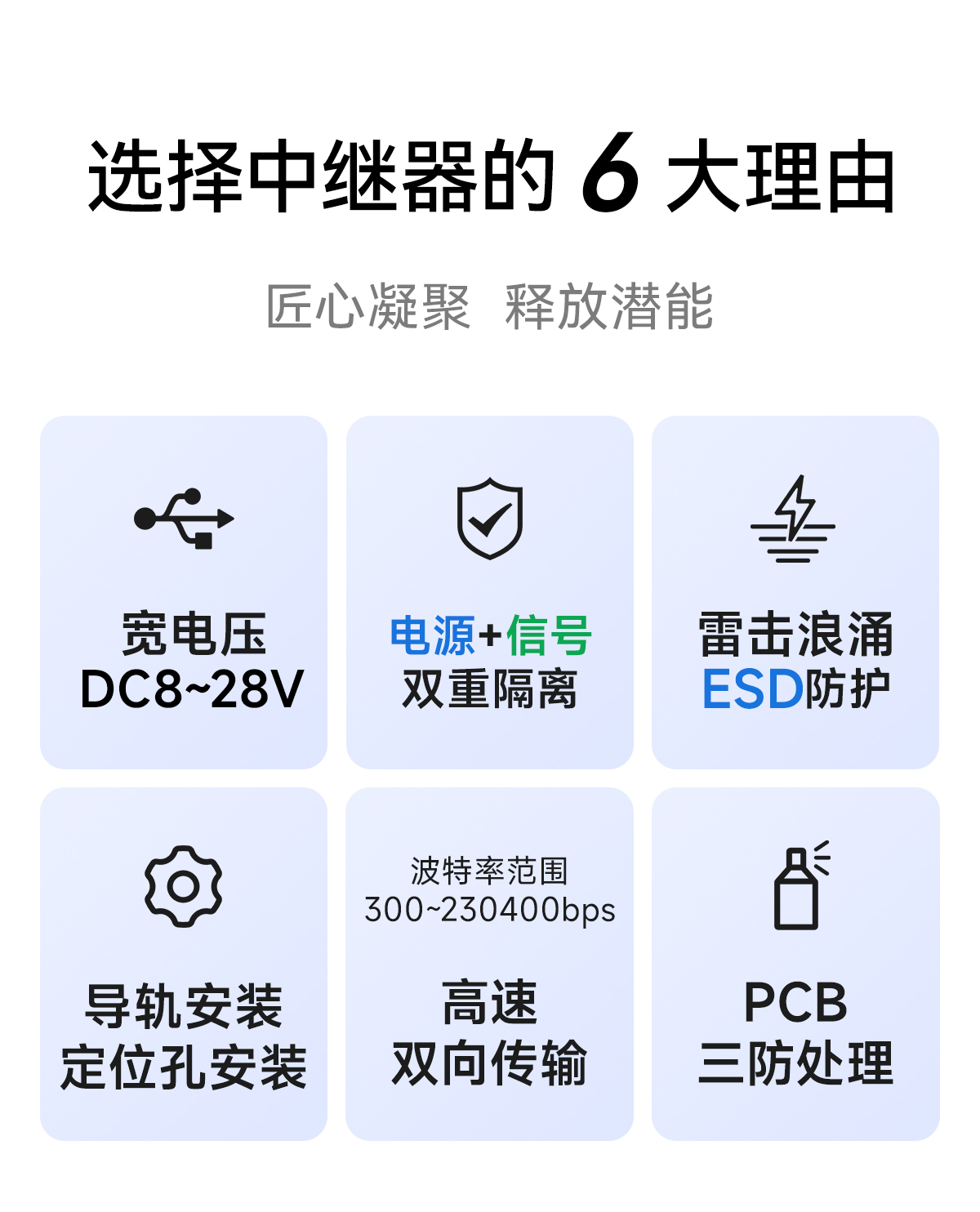 E810-R12M 1轉(zhuǎn)2路RS485隔離中繼器 (2)